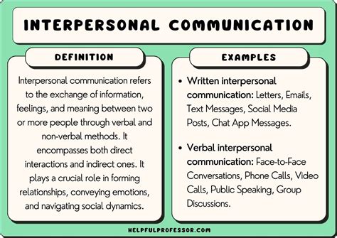 books on how to talk to people: Enhancing interpersonal communication skills through books and personal experience