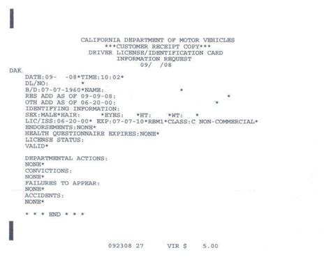 How Much Is a DMV Driving Record Print Out: A Detailed Insight