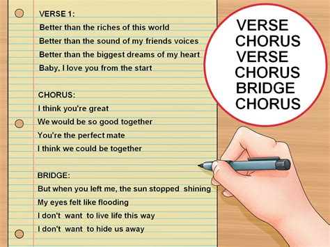 How to Write Lyrics Without Music: A Creative Journey Through the Words