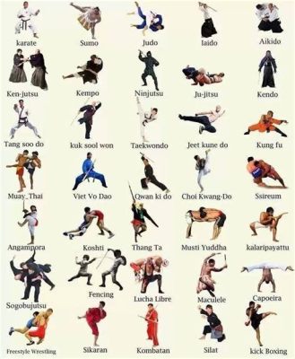 What is the Best Martial Art for Fighting: A Journey Through the Chaos of Combat Styles